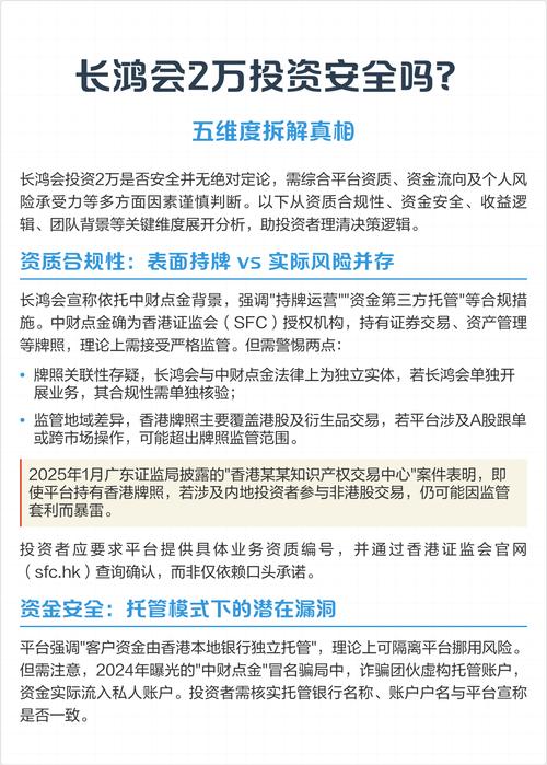 投资平台安全性怎么选？-第2张图片-华宇铭诚