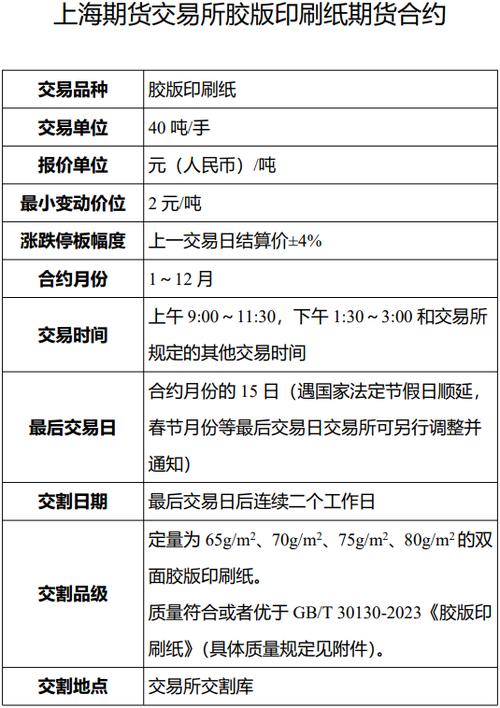 期货合约到期时间如何确定？-第1张图片-华宇铭诚