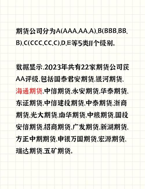 开通商品期货账户需满足哪些条件？-第1张图片-华宇铭诚
