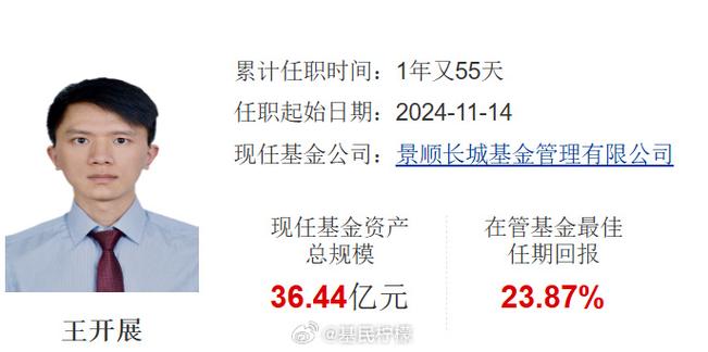 景顺长城基金公司招聘什么岗位？-第3张图片-华宇铭诚