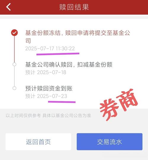 建行基金怎么赎回？步骤是哪些？-第1张图片-华宇铭诚