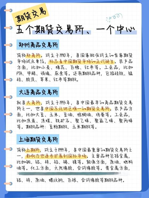 商品期货分哪几个板块？-第2张图片-华宇铭诚