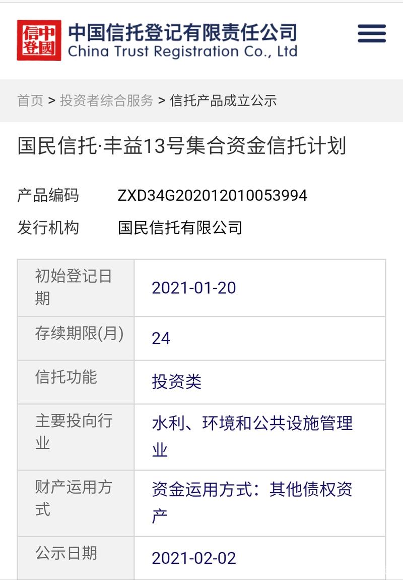 人人贷信托投资理财安全吗？-第1张图片-华宇铭诚