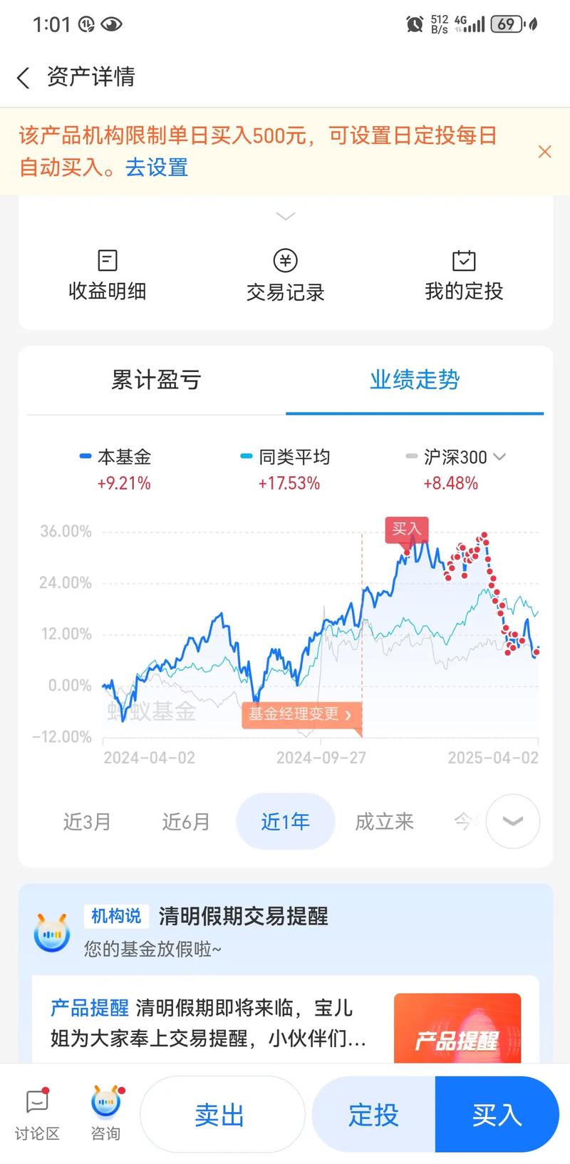 指数基金定投多久最合适？-第1张图片-华宇铭诚