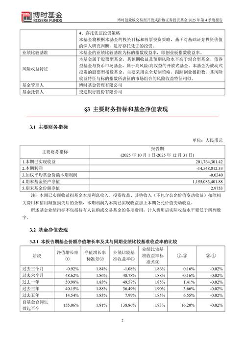 ETF新基金何时能上市交易？-第3张图片-华宇铭诚