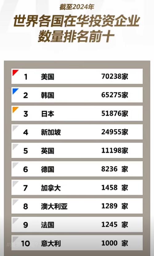 世界有名的投资公司有哪些?-第2张图片-华宇铭诚 世界有名的投资公司有哪些?-第2张图片-华宇铭诚