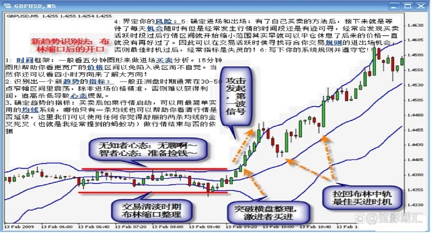 商品期货日内交易系统如何构建与实战？-第2张图片-华宇铭诚