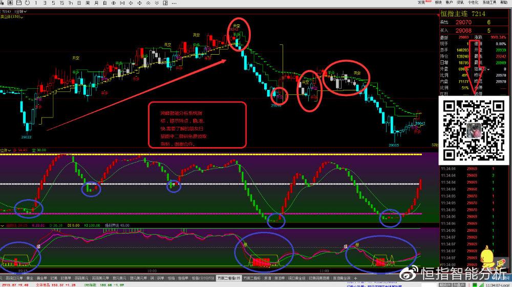 恒指期货操作技巧有哪些关键点？-第1张图片-华宇铭诚