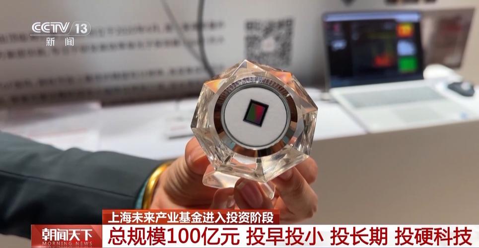 基金创新方向与路径如何探索？-第1张图片-华宇铭诚