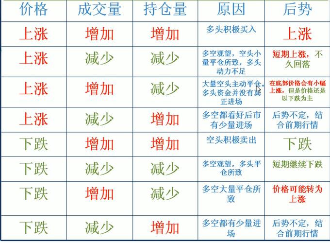 股市与商品期货，谁主谁跌？关联几何？-第1张图片-华宇铭诚