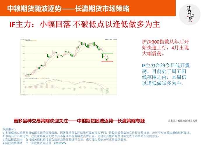 博易大师期货仿真交易怎么用？-第1张图片-华宇铭诚