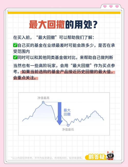 基金市场风险管理案例有哪些关键启示？-第1张图片-华宇铭诚