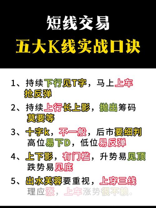 期货短线高手如何精准捕捉入场点？-第1张图片-华宇铭诚