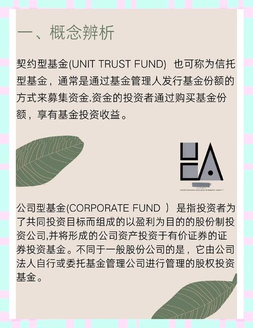 契约型产业投资基金如何运作？-第1张图片-华宇铭诚