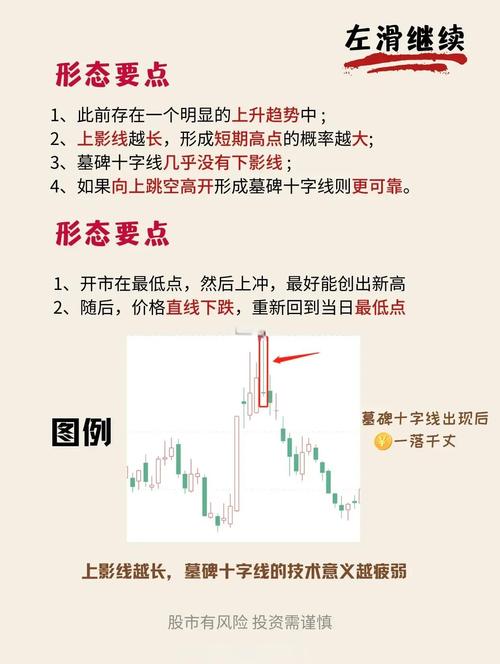 如何查看基金实时涨跌-第3张图片-华宇铭诚