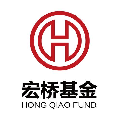私募基金公司logo如何设计才能彰显专业与信任？-第3张图片-华宇铭诚