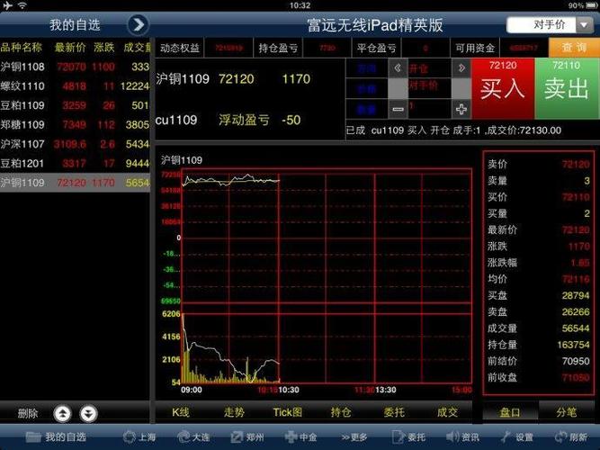 平安证券支持期货交易吗？-第1张图片-华宇铭诚