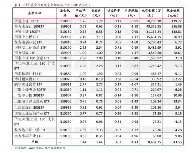 平安证券支持期货交易吗？-第3张图片-华宇铭诚