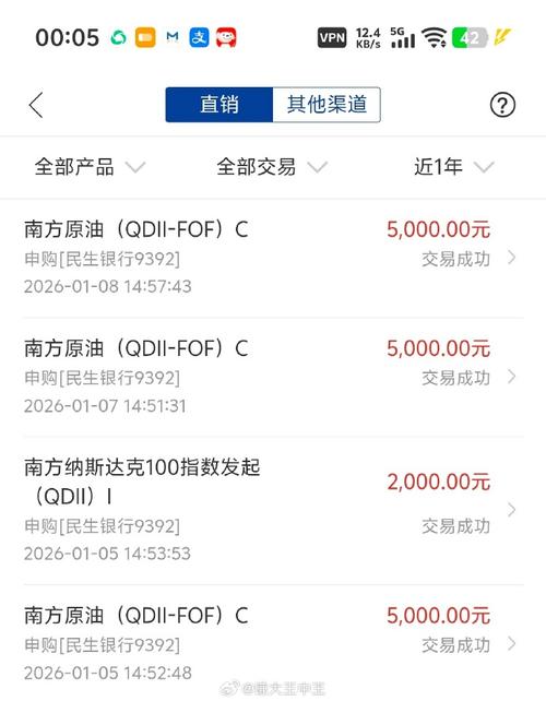 南方原油基金怎么买？-第2张图片-华宇铭诚