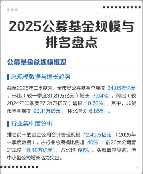 2025货币基金排名哪家强？收益与安全如何选？-第1张图片-华宇铭诚