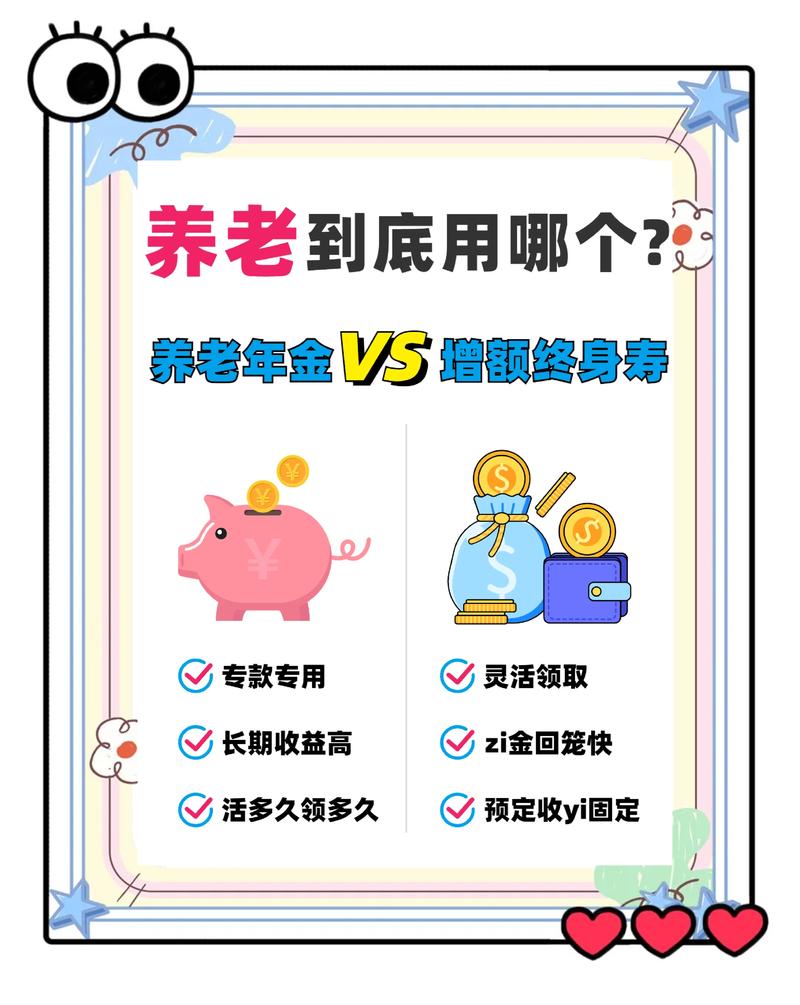 中国养老金投资路在何方？-第2张图片-华宇铭诚