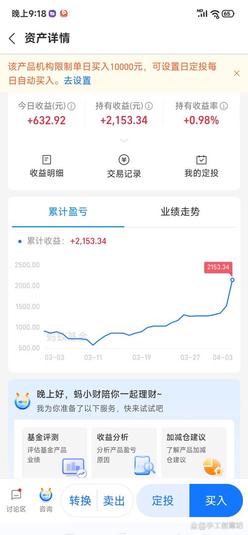 蚂蚁基金个人认购上限是多少？-第3张图片-华宇铭诚