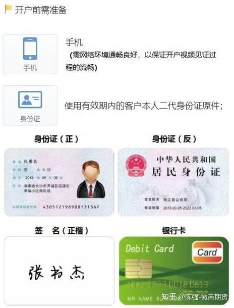 东航期货手机开户怎么操作？-第3张图片-华宇铭诚