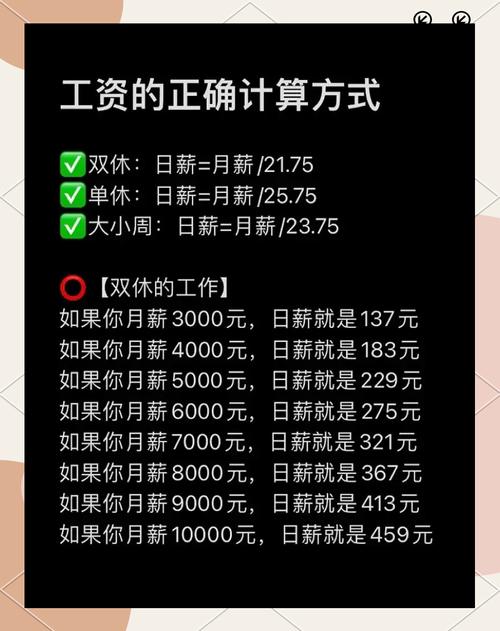 投资与理财工资待遇如何？-第3张图片-华宇铭诚