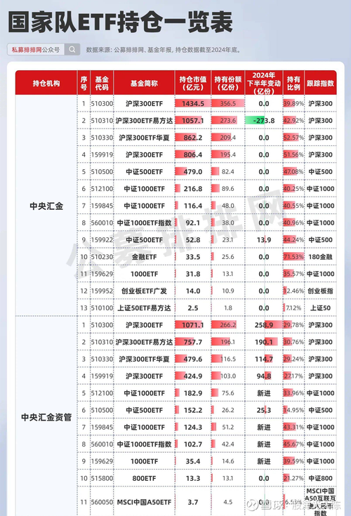 股指期货主力合约代码是什么？-第3张图片-华宇铭诚