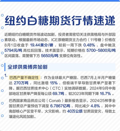 白糖郑糖期货最新价格是多少？-第1张图片-华宇铭诚