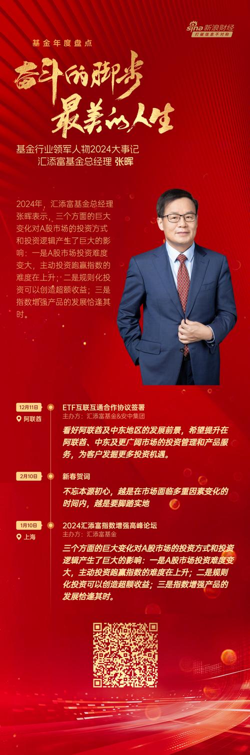 汇添富战略投资部聚焦哪些方向？-第1张图片-华宇铭诚