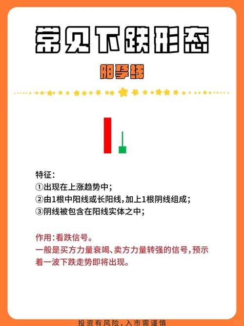 期货缩量下跌预示什么信号？-第1张图片-华宇铭诚