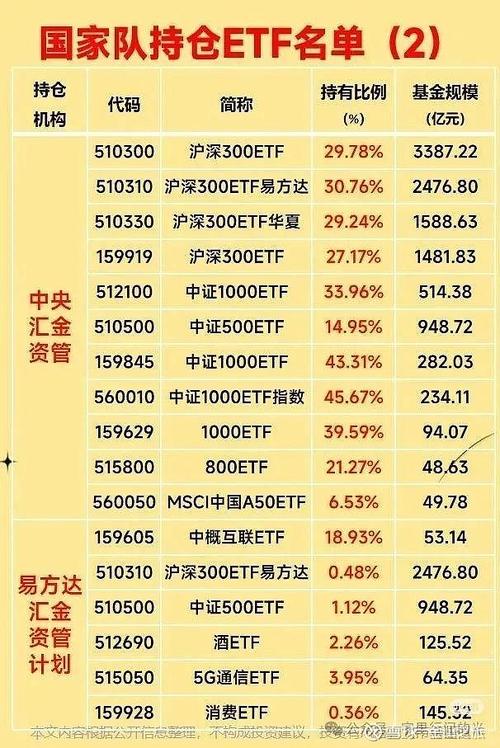 最大上证ETF基金有何投资优势？-第1张图片-华宇铭诚