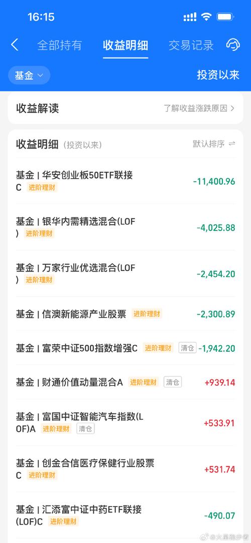 蚂蚁配售基金认购金额-第2张图片-华宇铭诚