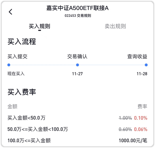 蚂蚁配售基金认购金额-第3张图片-华宇铭诚