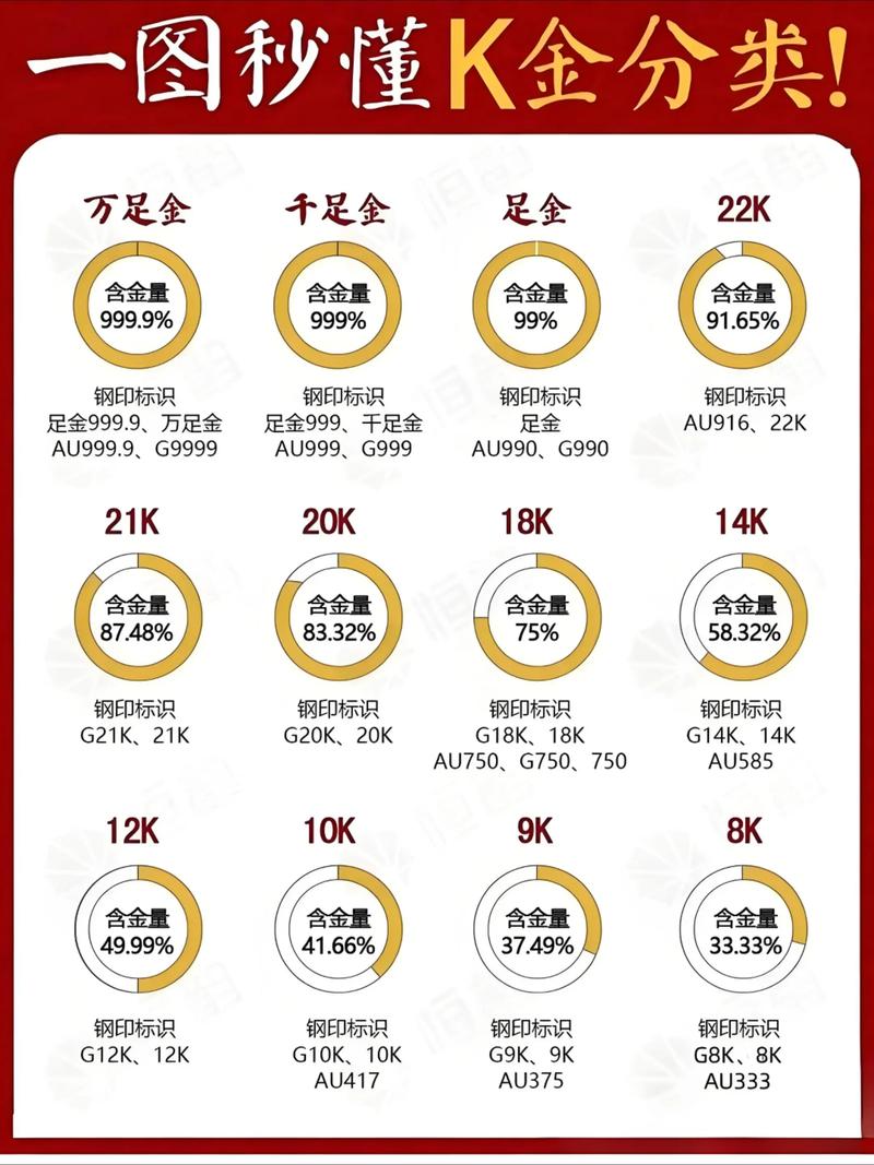 期货和黄金TD有何核心区别？-第1张图片-华宇铭诚