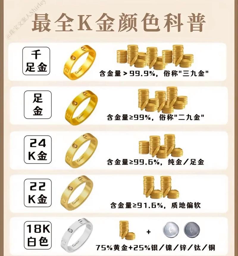 期货和黄金TD有何核心区别？-第2张图片-华宇铭诚