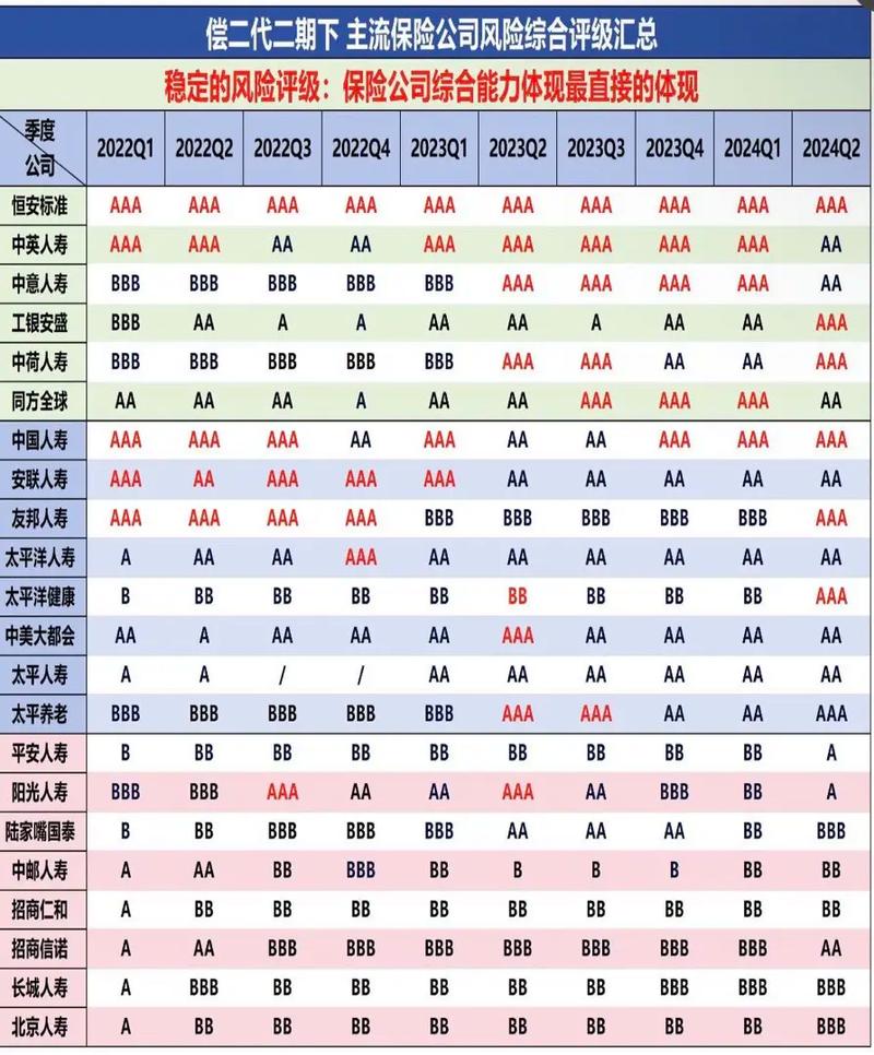 分级指数基金最新规定-第2张图片-华宇铭诚
