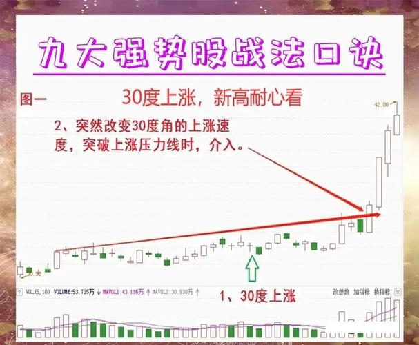 鸿海期货强弱对冲策略如何实战应用？-第3张图片-华宇铭诚