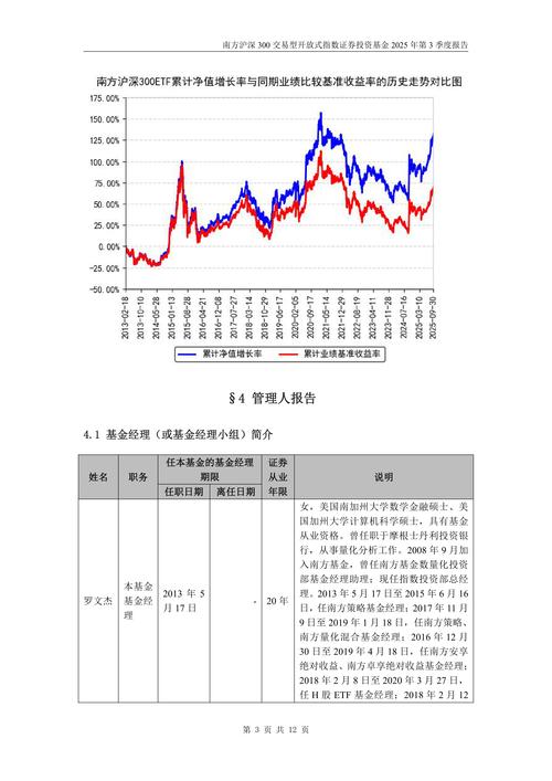 指数ETF基金到底是什么？-第2张图片-华宇铭诚
