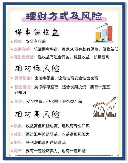 月光族理财投资可行吗？-第2张图片-华宇铭诚