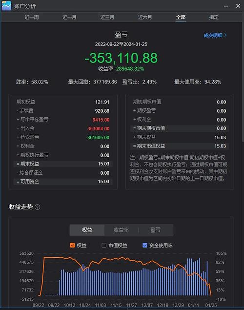 个人能参与股指期货交易吗？-第1张图片-华宇铭诚