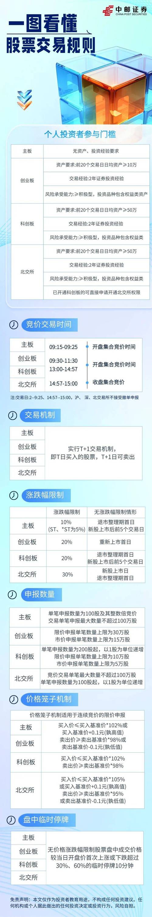 个人能参与股指期货交易吗？-第3张图片-华宇铭诚