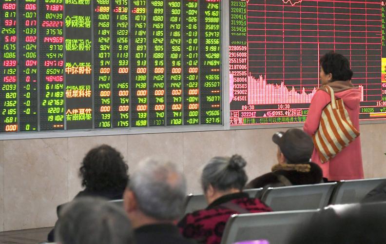 股指期货松绑究竟是利好还是利空？-第3张图片-华宇铭诚