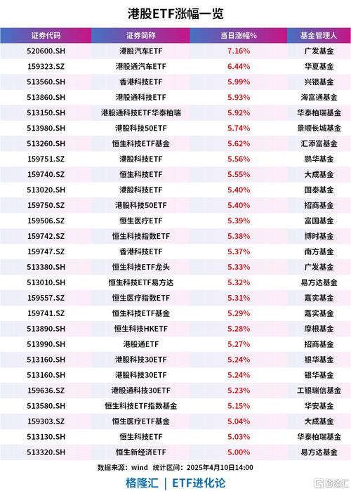 疫情期间该选哪些基金投资？-第2张图片-华宇铭诚