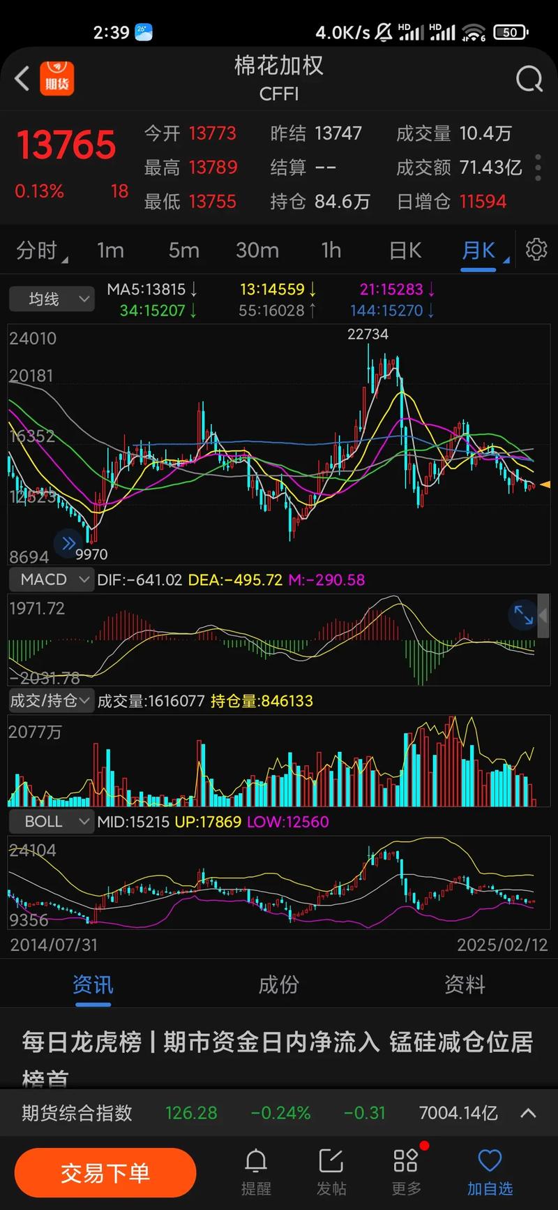 郑州棉花期货今日行情如何？-第1张图片-华宇铭诚
