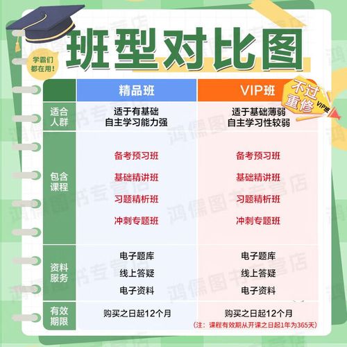 基金证券考试报名时间何时公布？-第3张图片-华宇铭诚