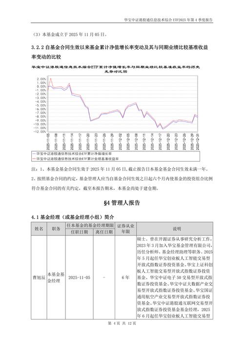 港股私募基金怎么选？-第3张图片-华宇铭诚