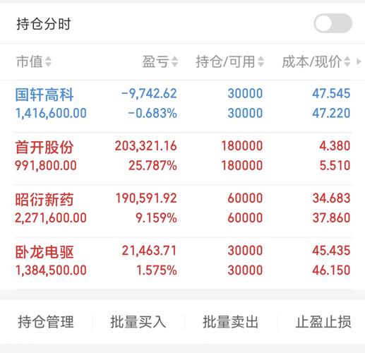 商品期货多空持仓如何查询？-第2张图片-华宇铭诚