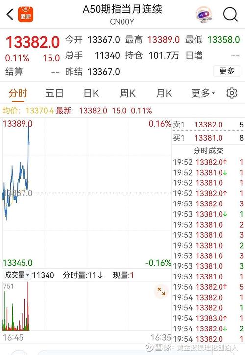 恒指期货合约细则有哪些关键点？-第3张图片-华宇铭诚